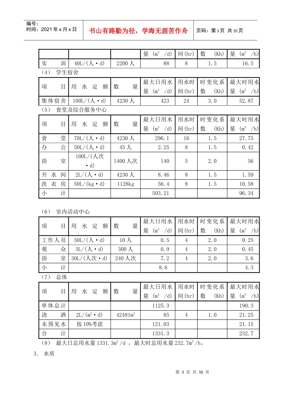 大同技校给排水初步设计说明_第3页