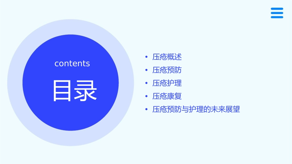 压疮预防与护理课件_第2页