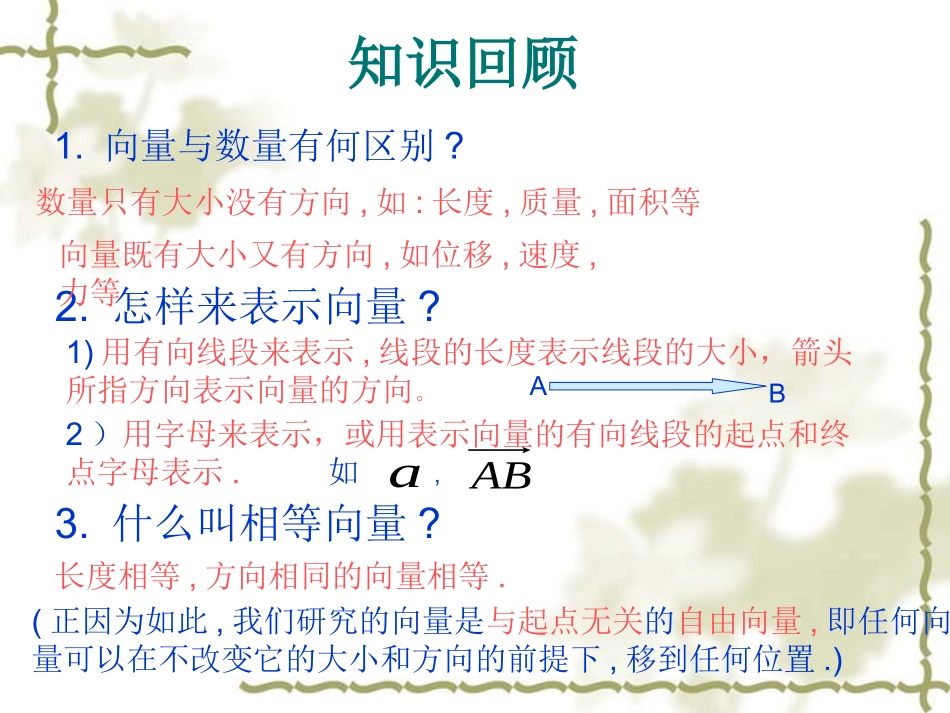 平面向量的加法运算_第2页