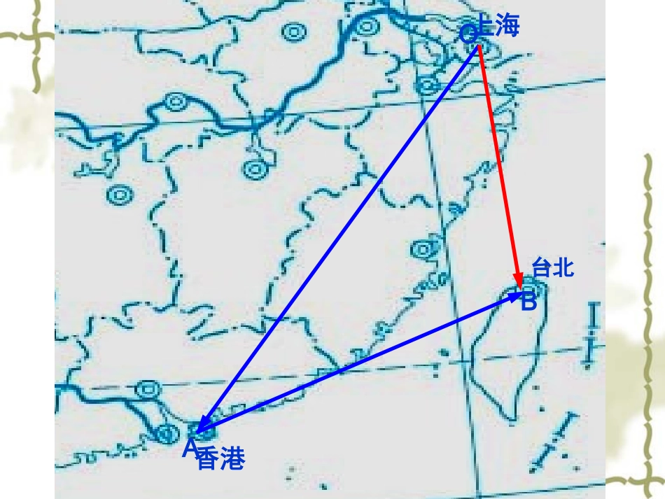 平面向量的加法运算_第3页