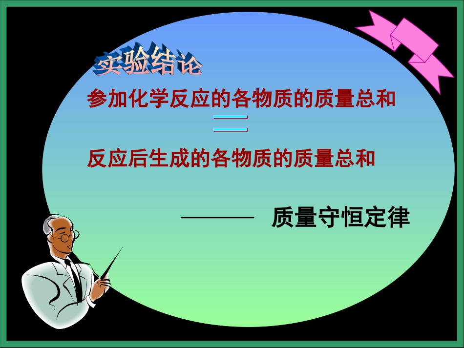 质量守恒定律,化学方程式_第3页