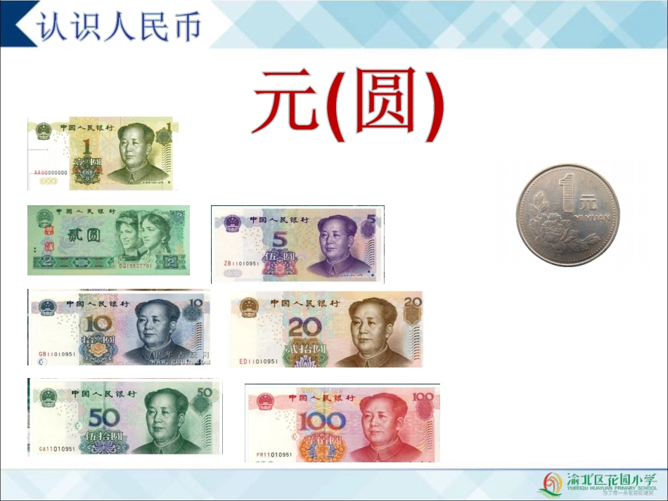 认识人民币 (4)_第2页