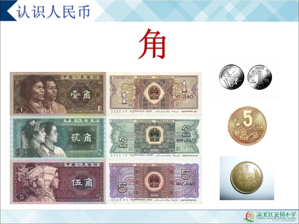 认识人民币 (4)_第3页