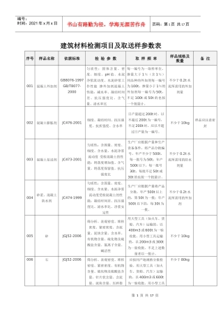 建筑材料检测项目及取送样参数表