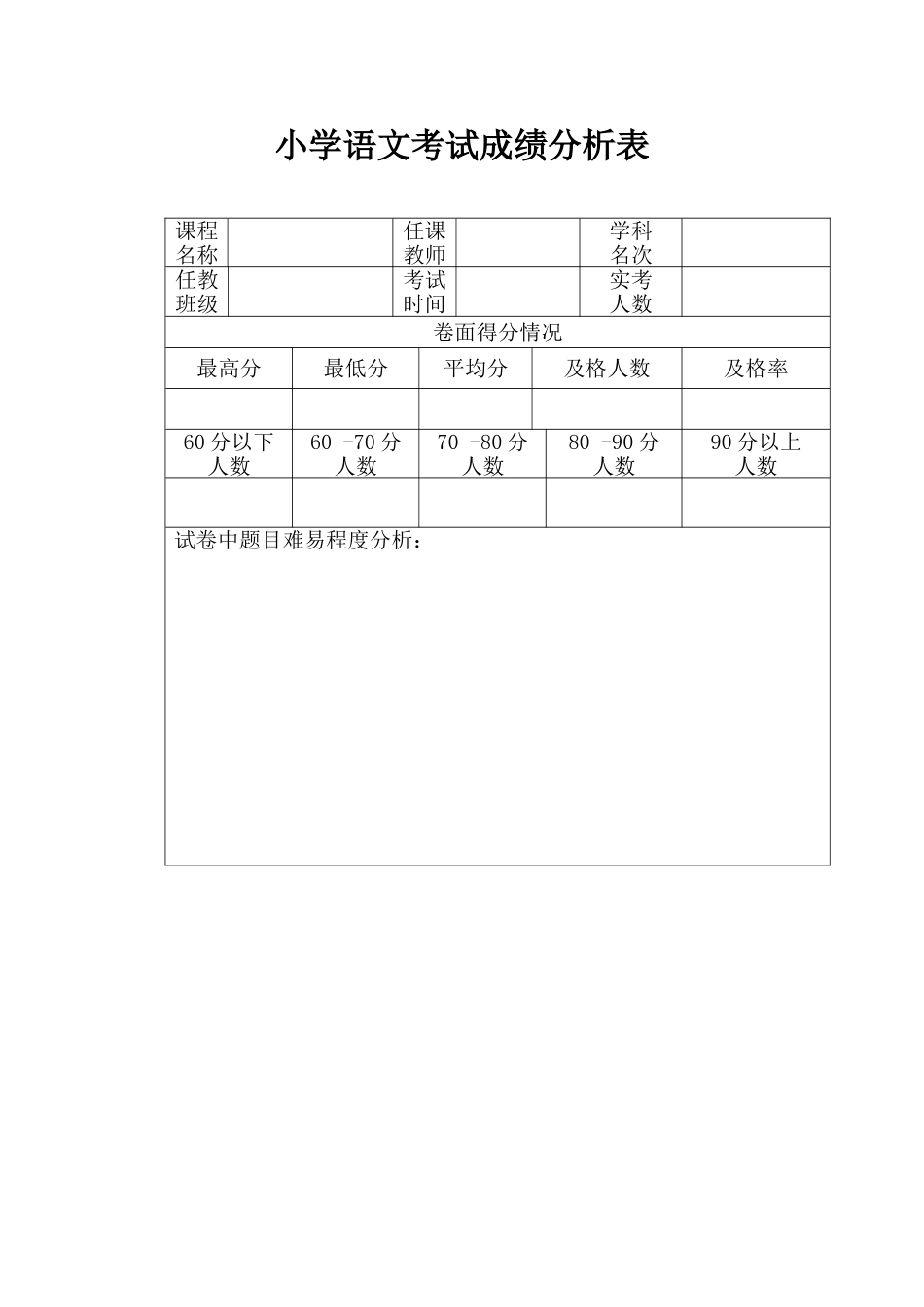 小学语文考试成绩分析表_第1页