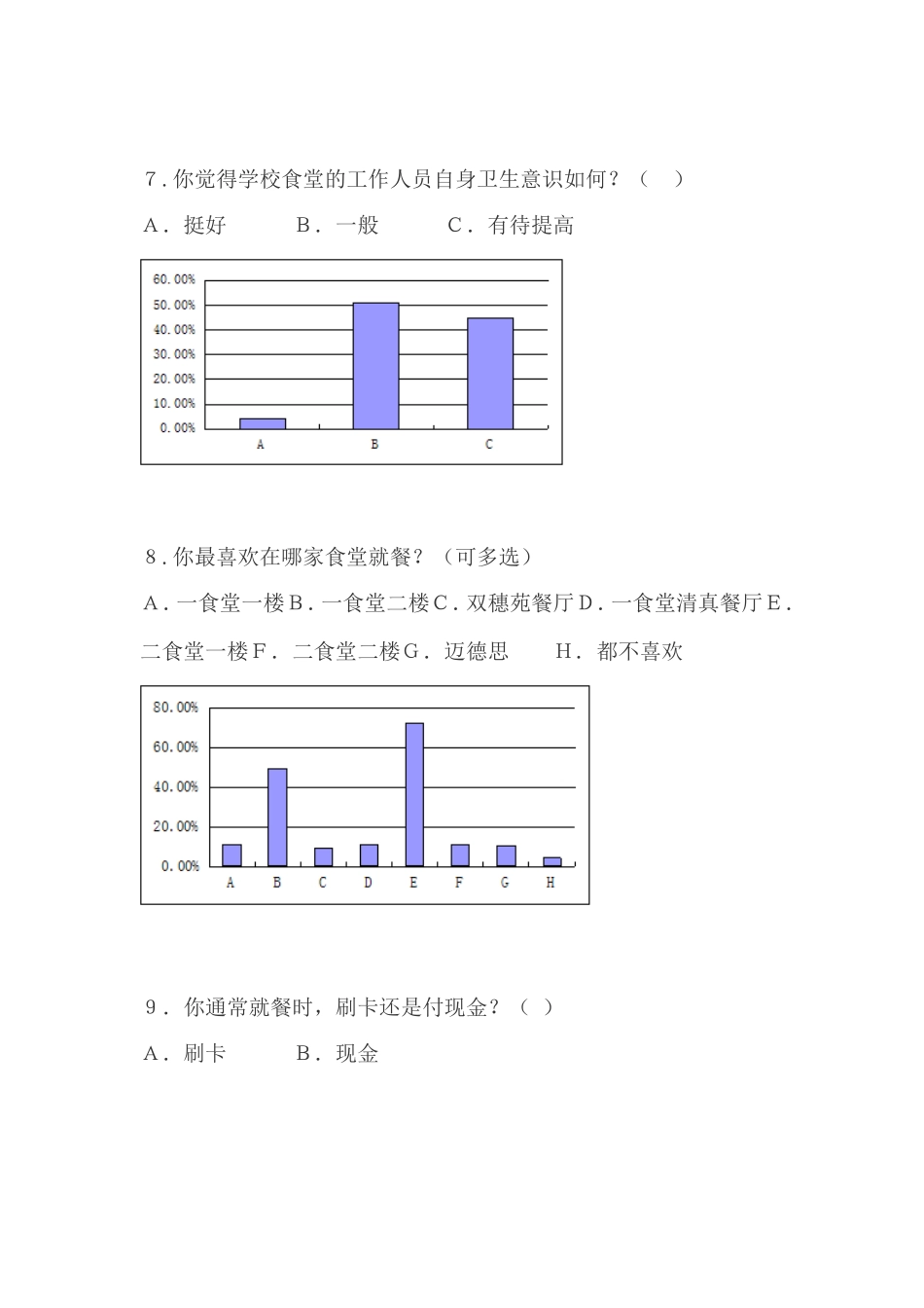 食堂调查问卷_第3页