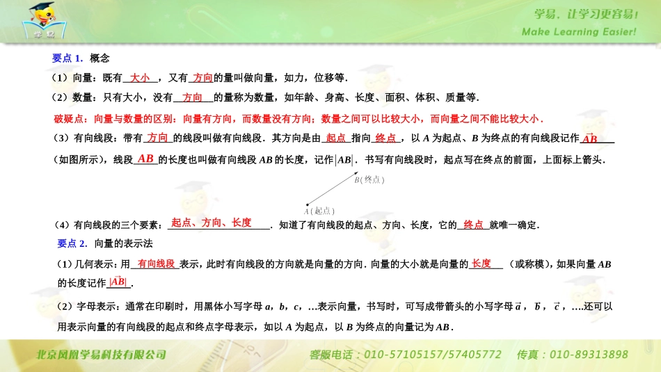 必修+平面向量+第一讲+平面向量的实际背景及基本概念课件--名师微课堂（自制）_第3页