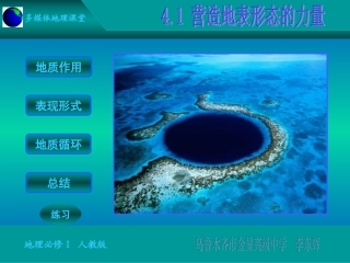 精品课件--人教版必修Ⅰ-41营造地表形态的力量2