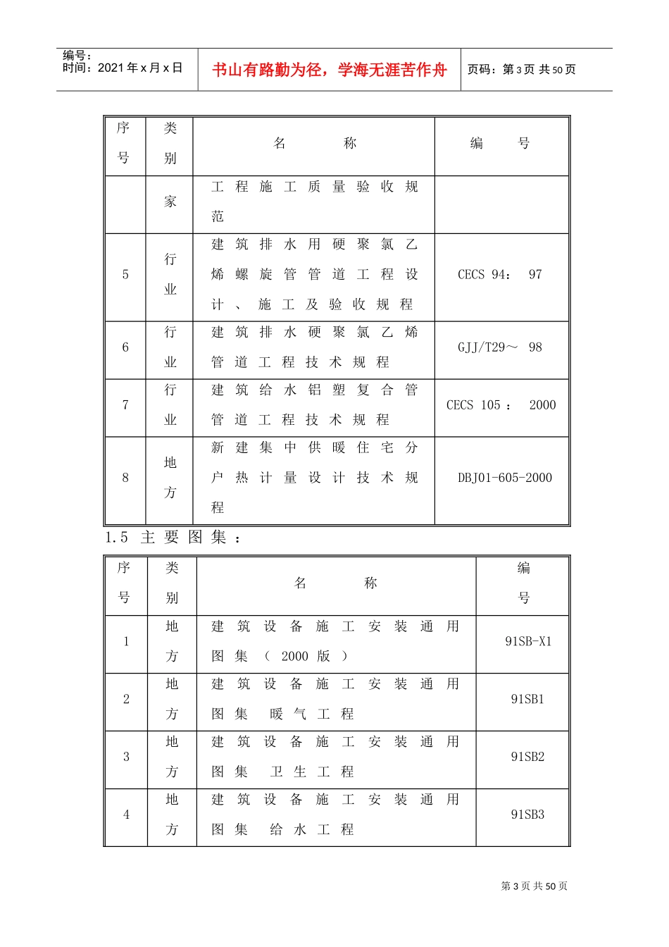 高层住宅水暖施工组织设计(DOC36页)_第3页