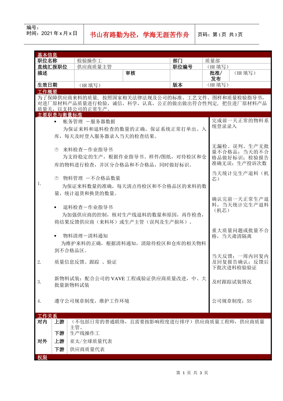 某大型电子公司质量部IQC检验操作工职位说明书_第1页