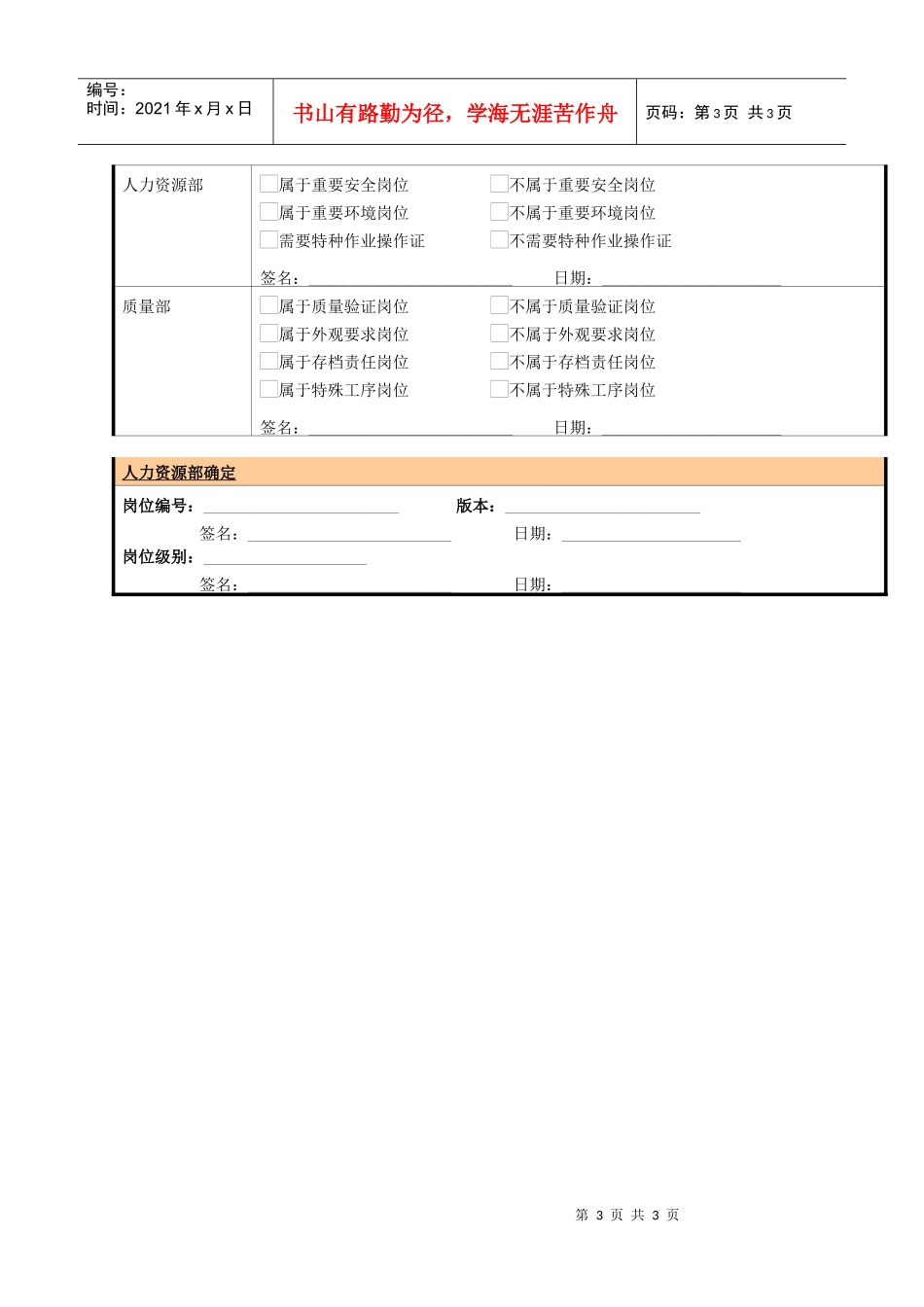 某大型电子公司质量部IQC检验操作工职位说明书_第3页