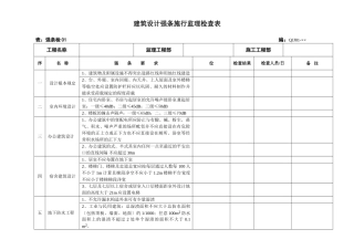 建筑设计强条实施监理检查表