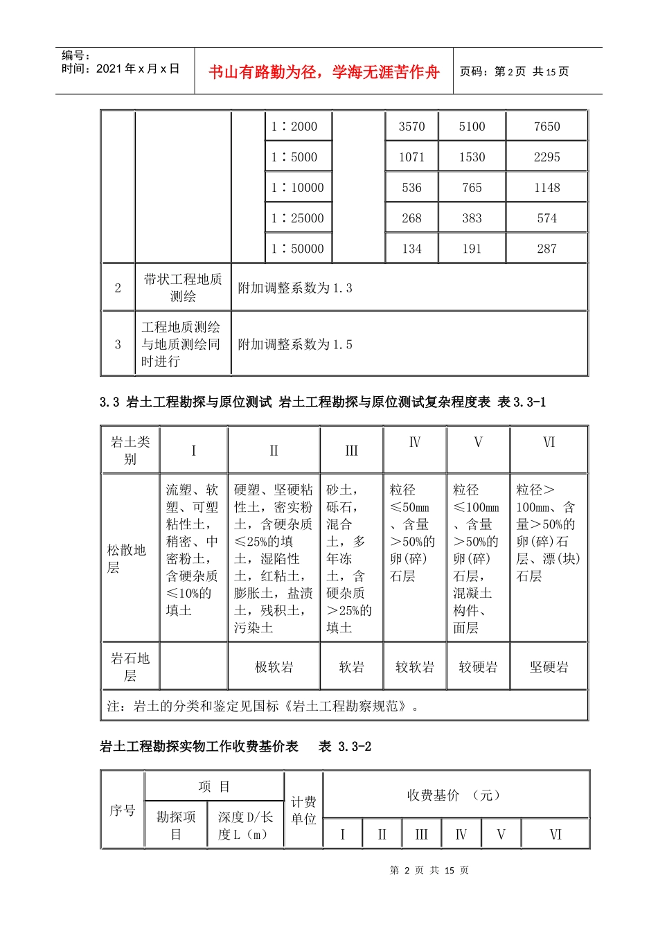 岩土工程勘察收费标准_第2页