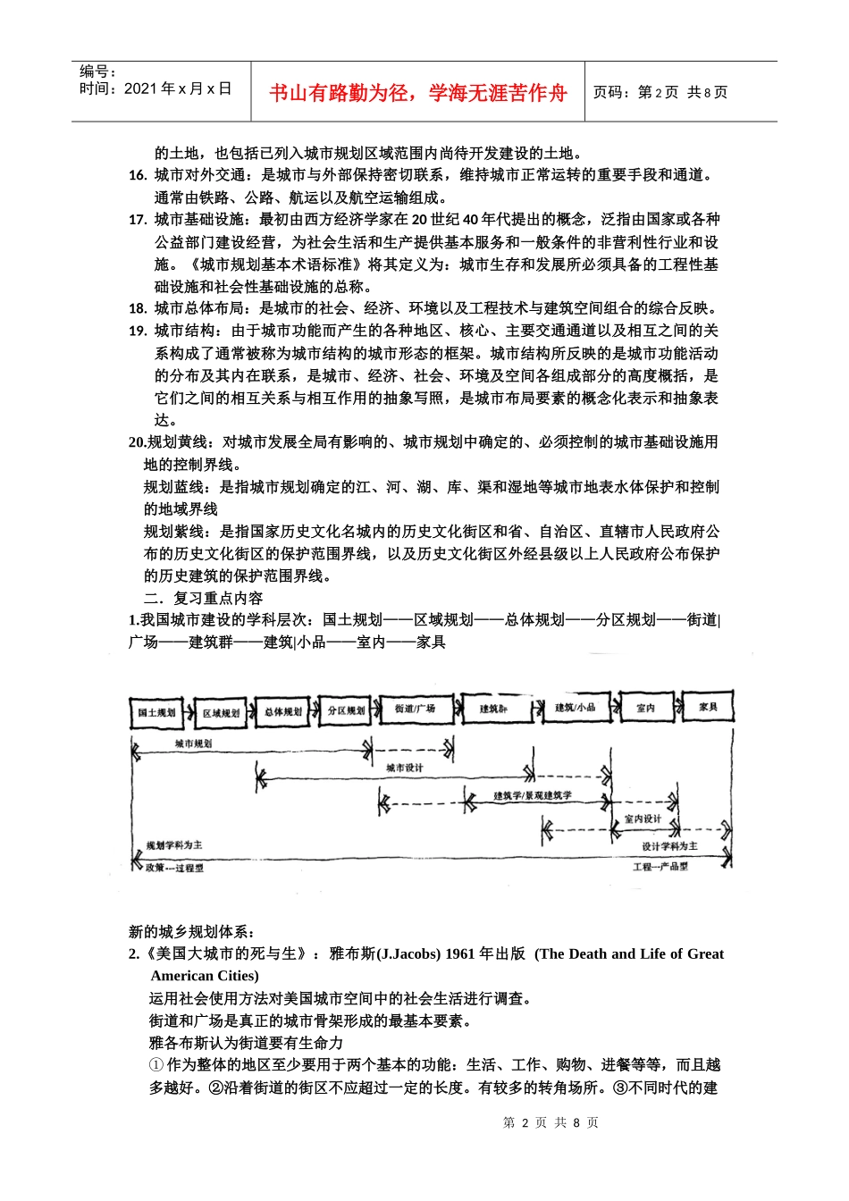 城市规划原理考试总结_第2页