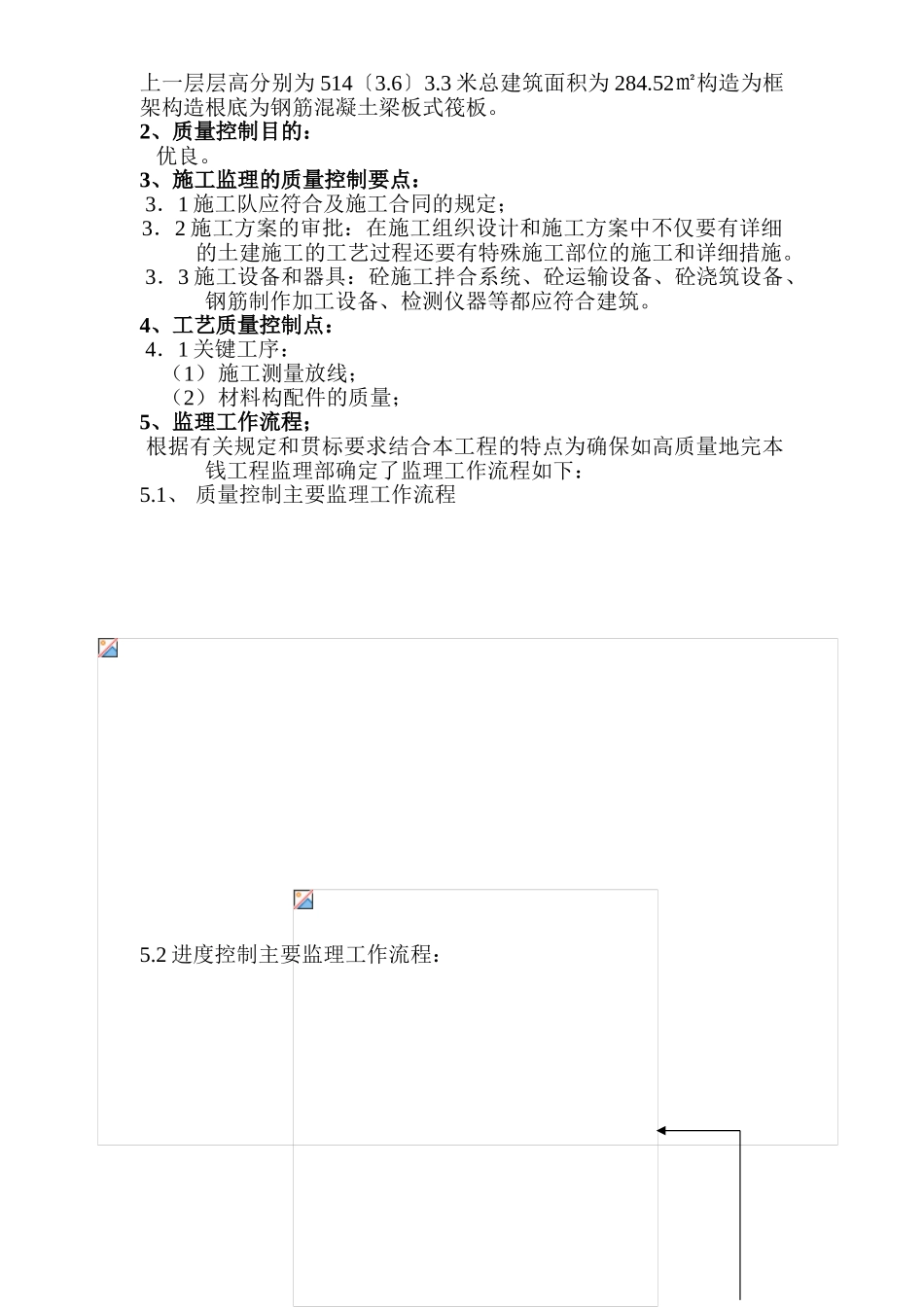 济南机场锅炉房、水泵房工程监理细则_第2页