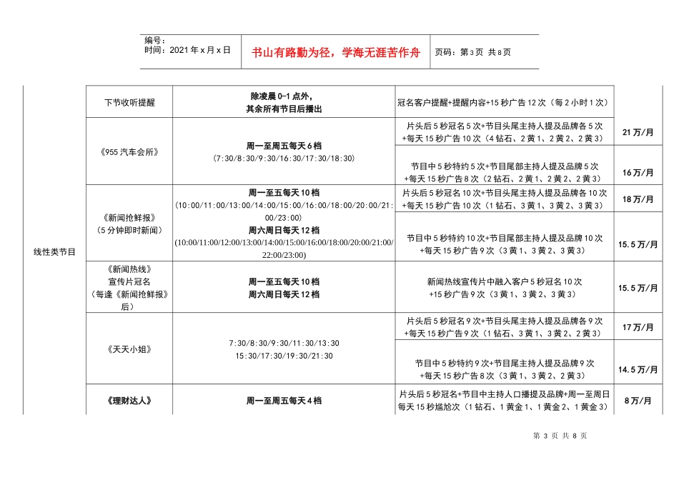 金鹰955 XXXX广告价格表_第3页