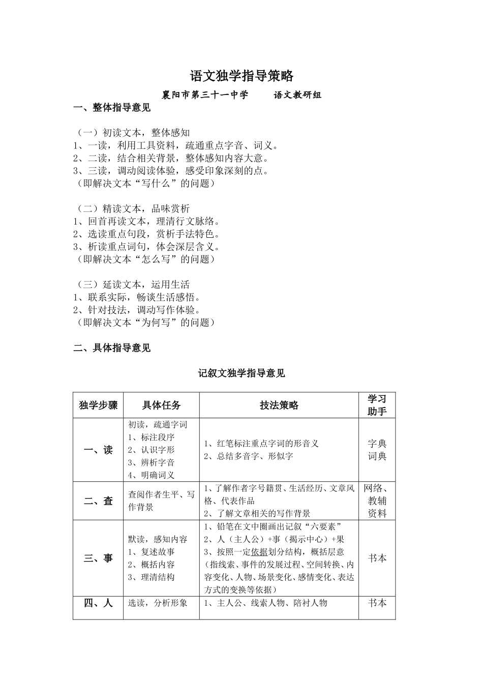 语文独学指导策略（不同课型）_第1页