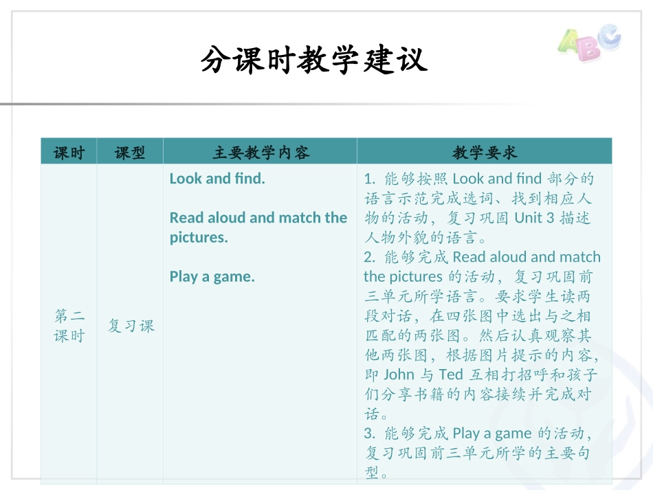 分课时教学建议_第3页