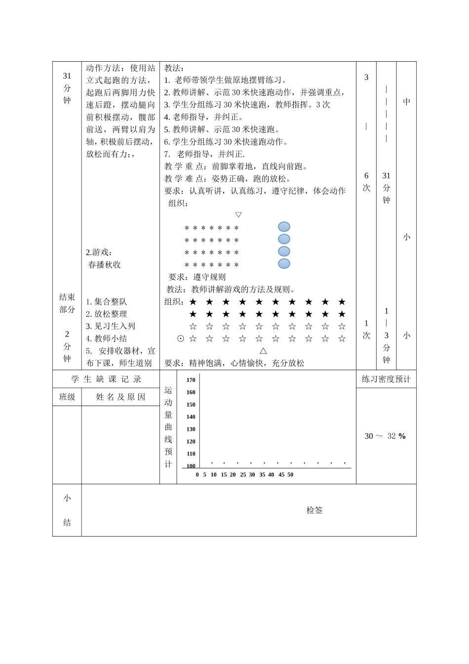 米快速跑教学设计_第3页