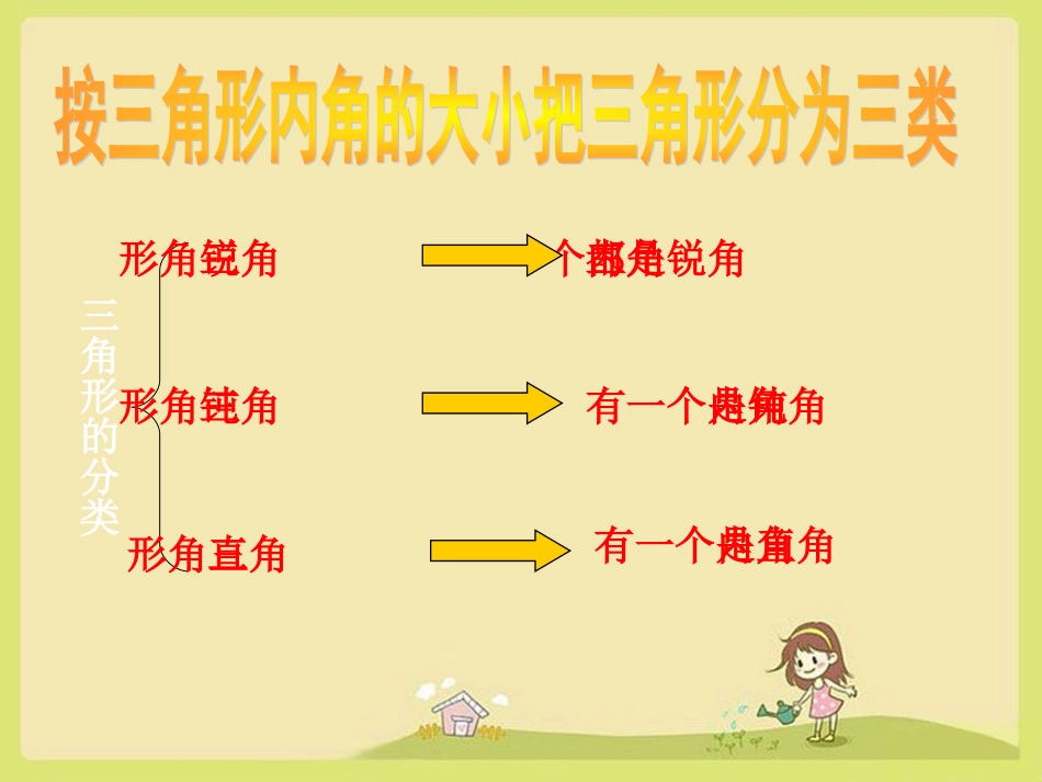 北师大版课件认识三角形第二课时_第3页