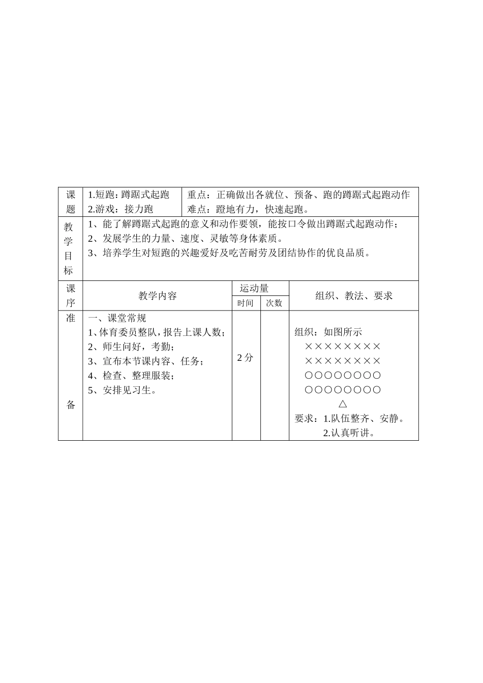 蹲踞式起跑教学设计_第2页