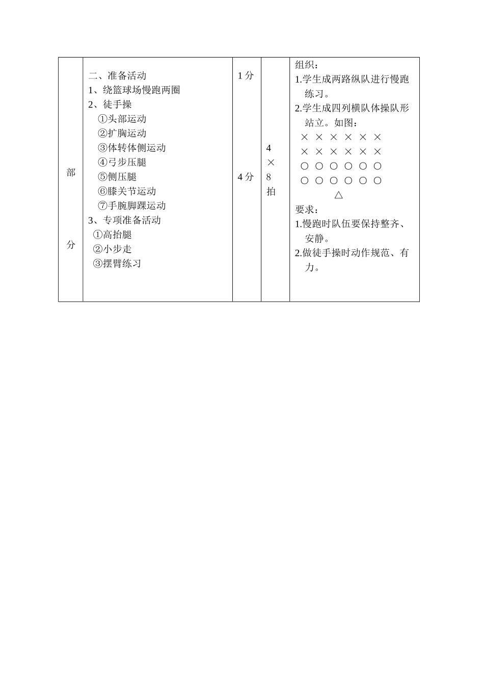蹲踞式起跑教学设计_第3页