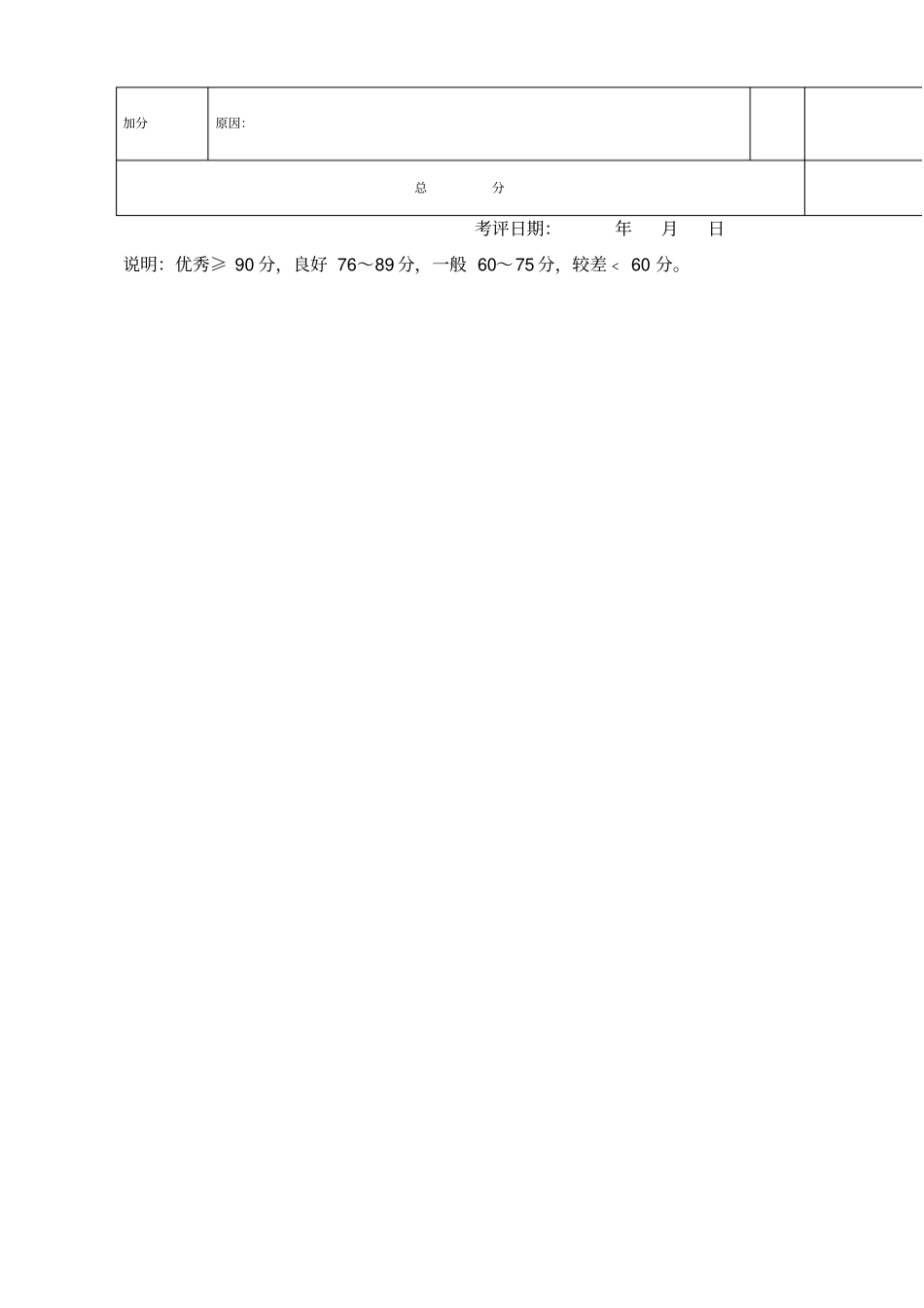 医院医德医风考评表_第2页