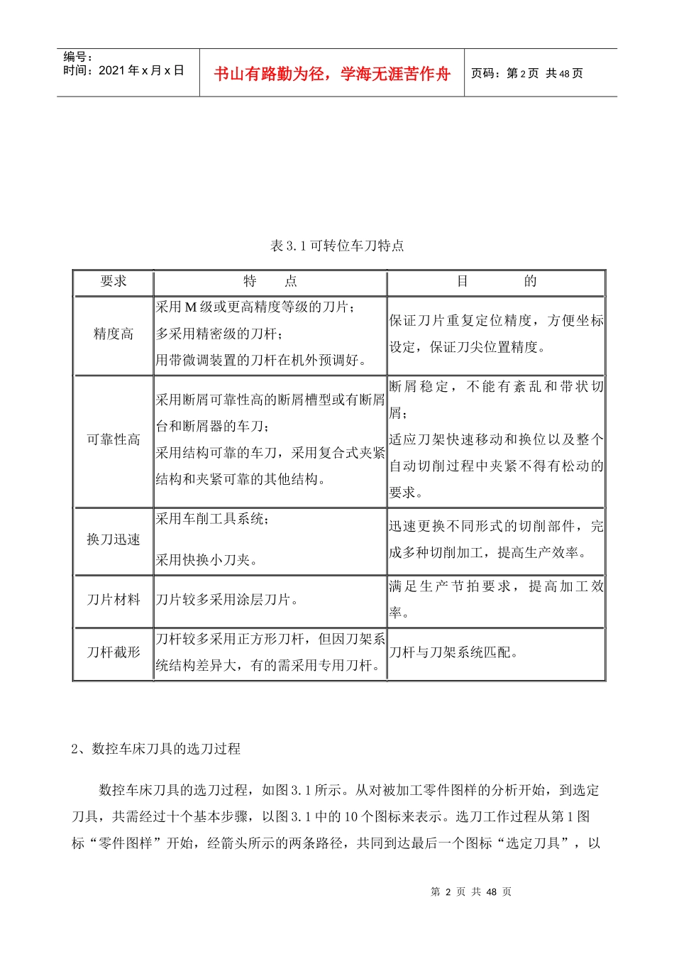 数控车床的程序编制_第2页