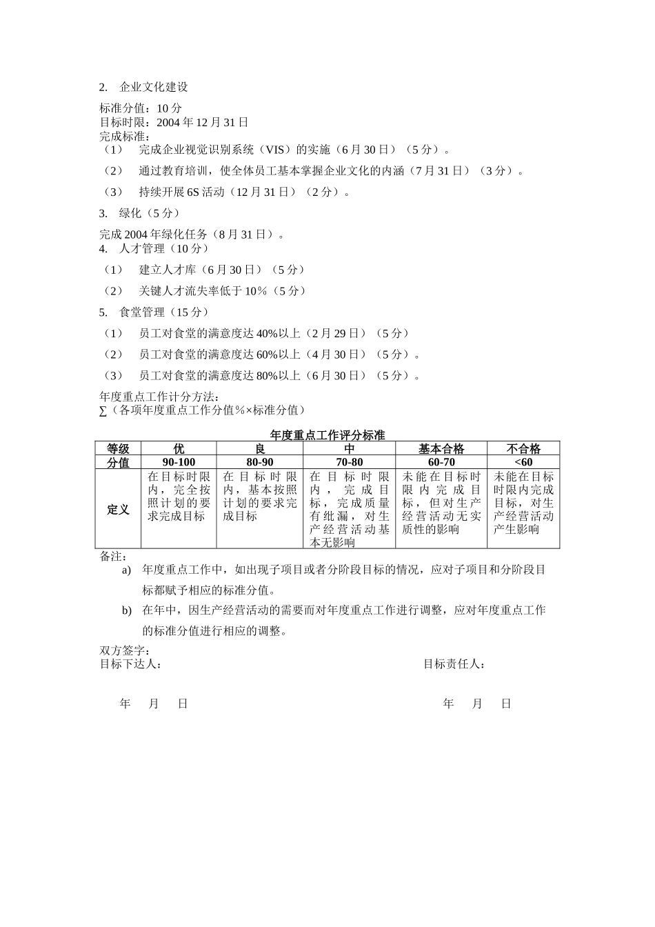 煤炭行业-行政副总经理关键业绩指标（KPI）_第2页