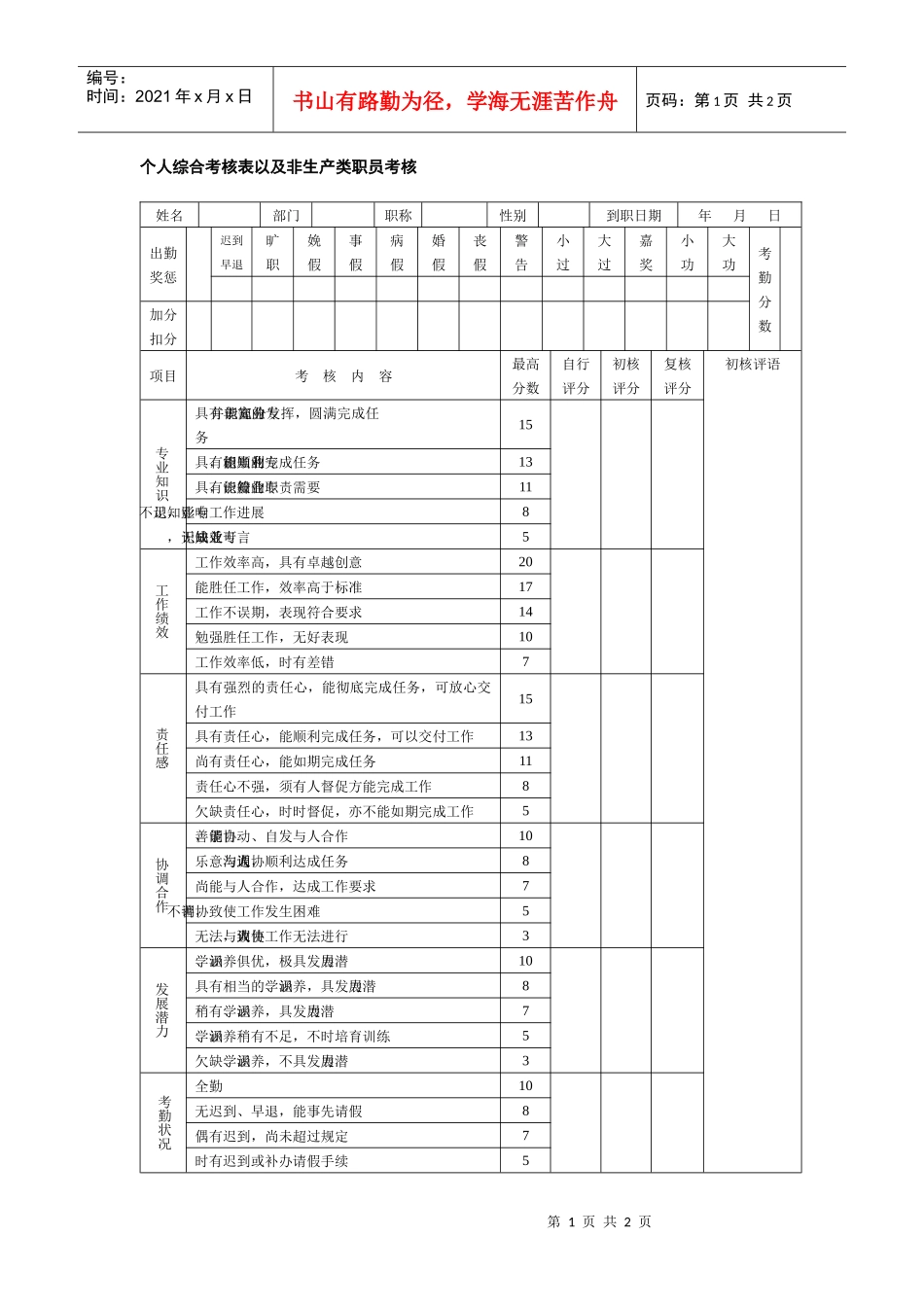 个人综合考核表以及非生产类职员考核表_第1页