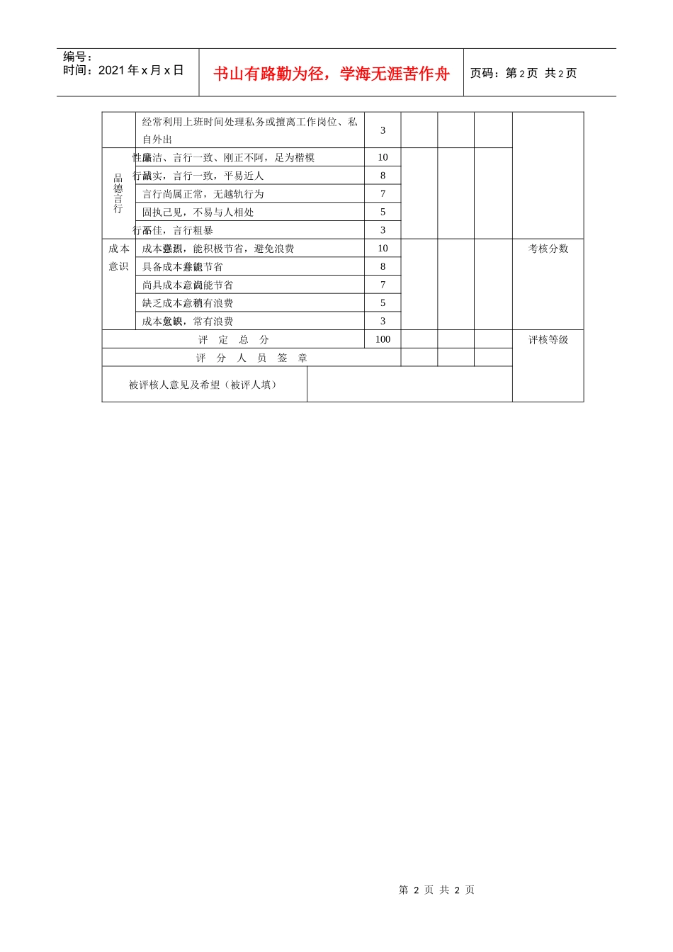 个人综合考核表以及非生产类职员考核表_第2页