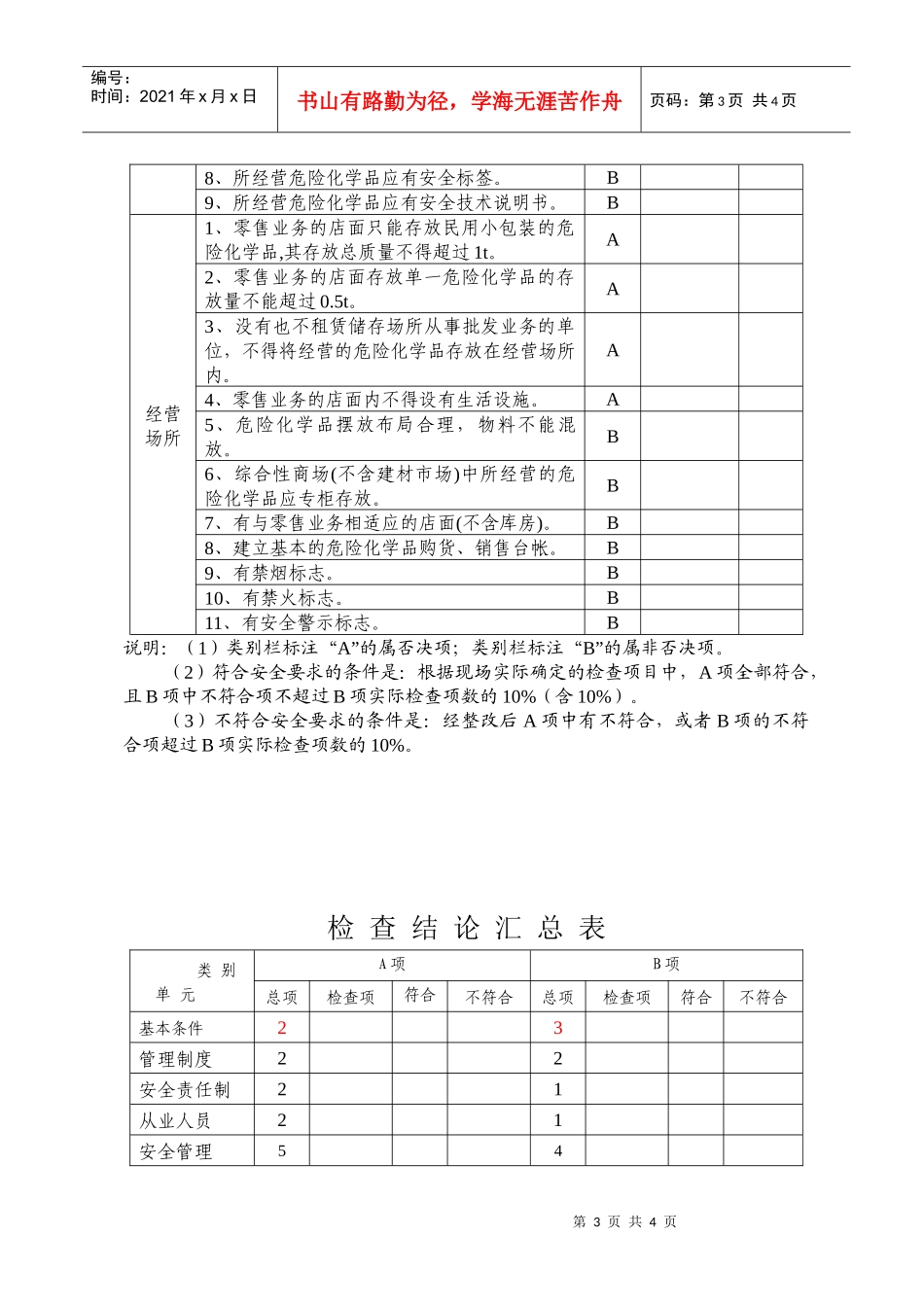 农药经营单位基本情况表_第3页