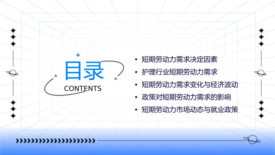 劳动经济学 劳动力需求短期劳动力需求护理课件_第2页