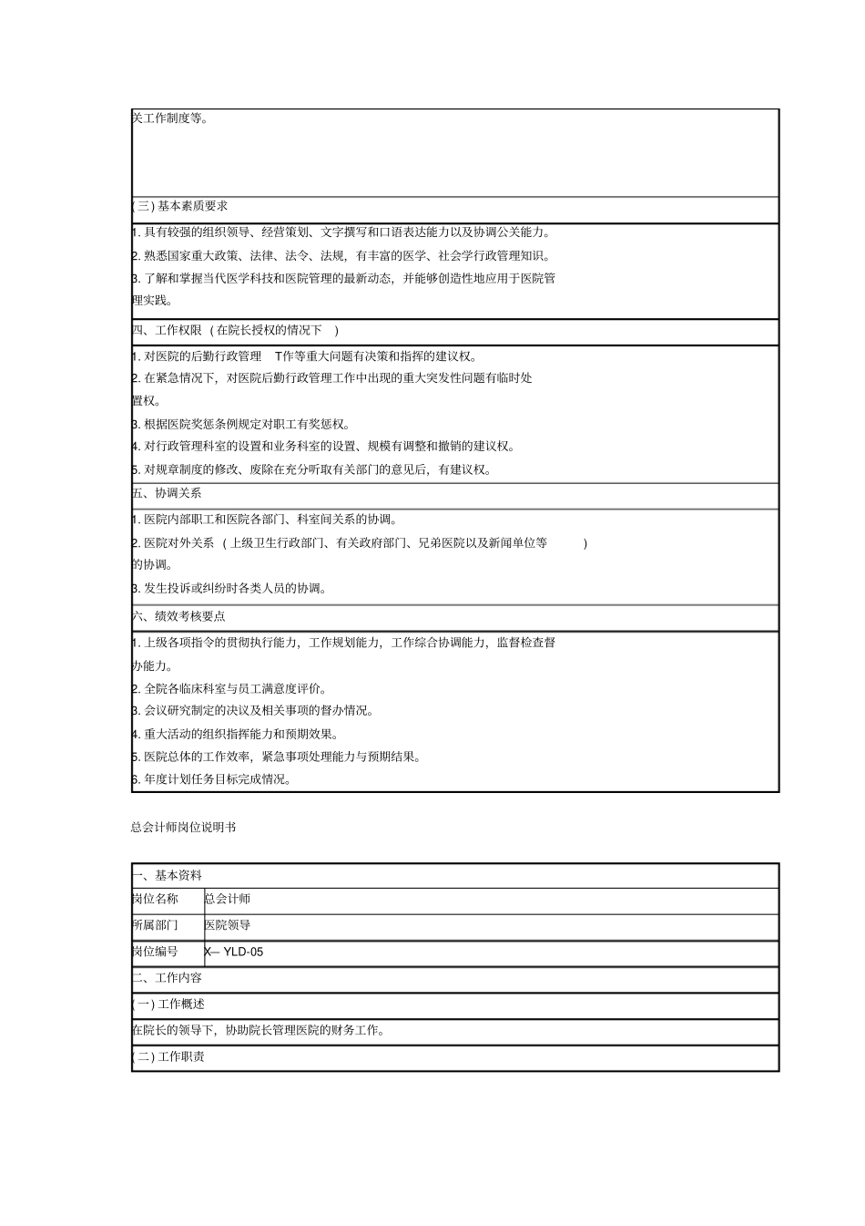 医院后勤岗位说明书_第2页