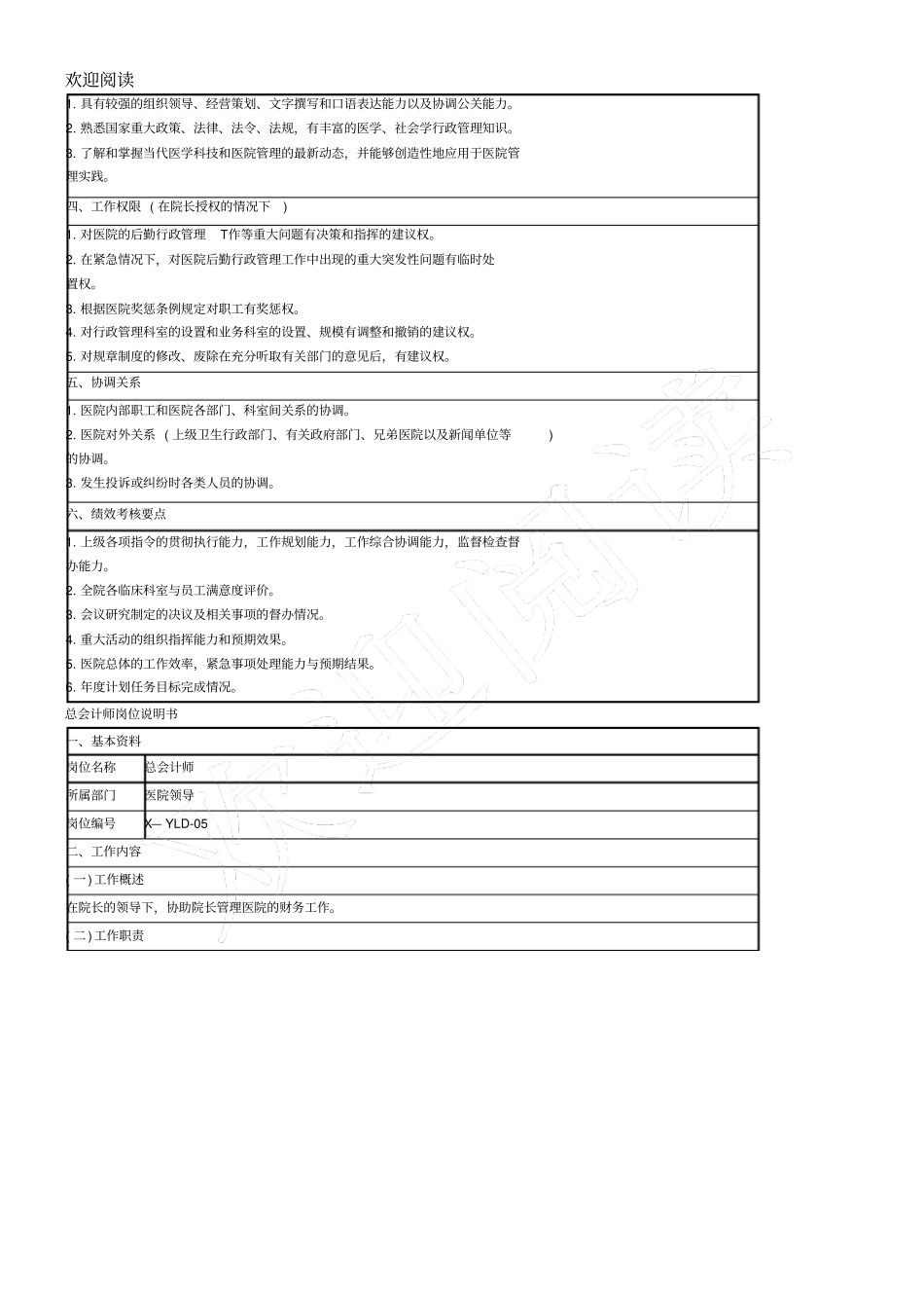 医院后勤岗位说明书模板_第2页