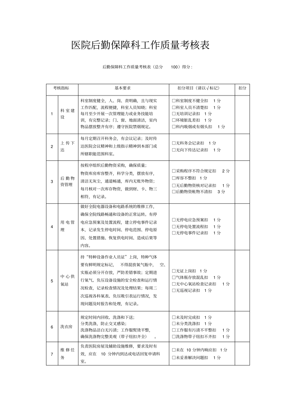医院后勤保障科工作质量考核表_第1页