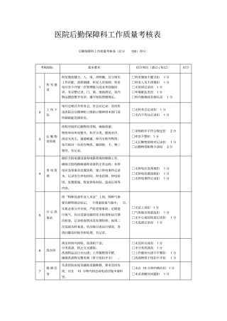 医院后勤保障科工作质量考核表