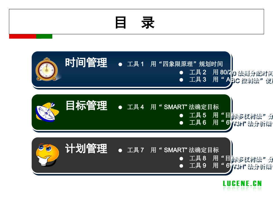 成功自我管理的工具_-培训PPT课件_第2页