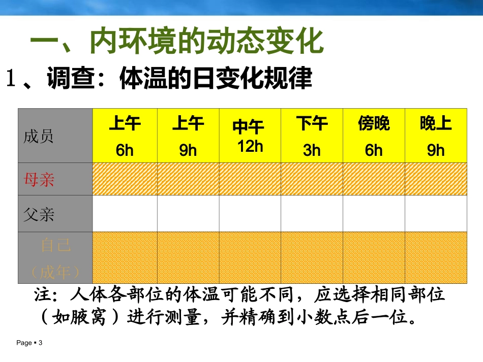 人教版必修三第1章第2节内环境稳态的重要性（共30张PPT）_第3页