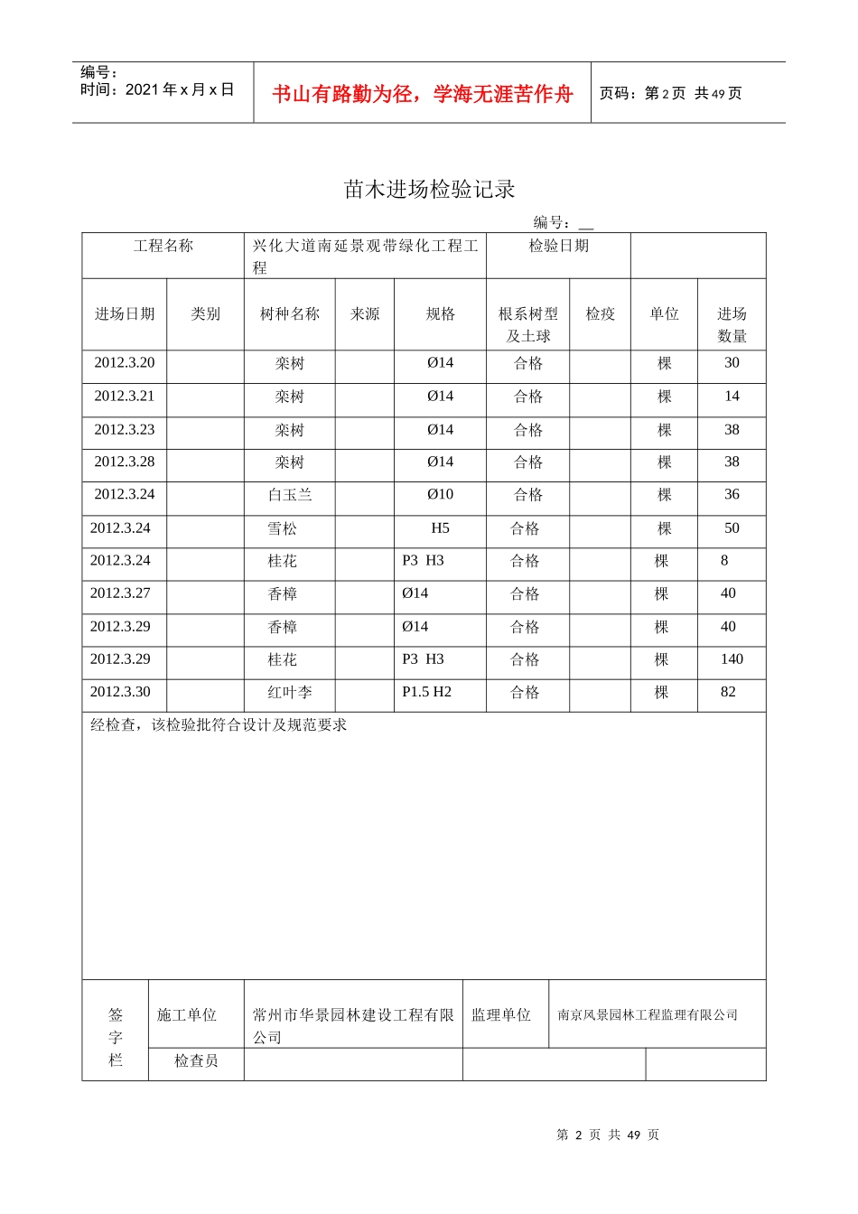 园林绿化工序质量报验单_第2页