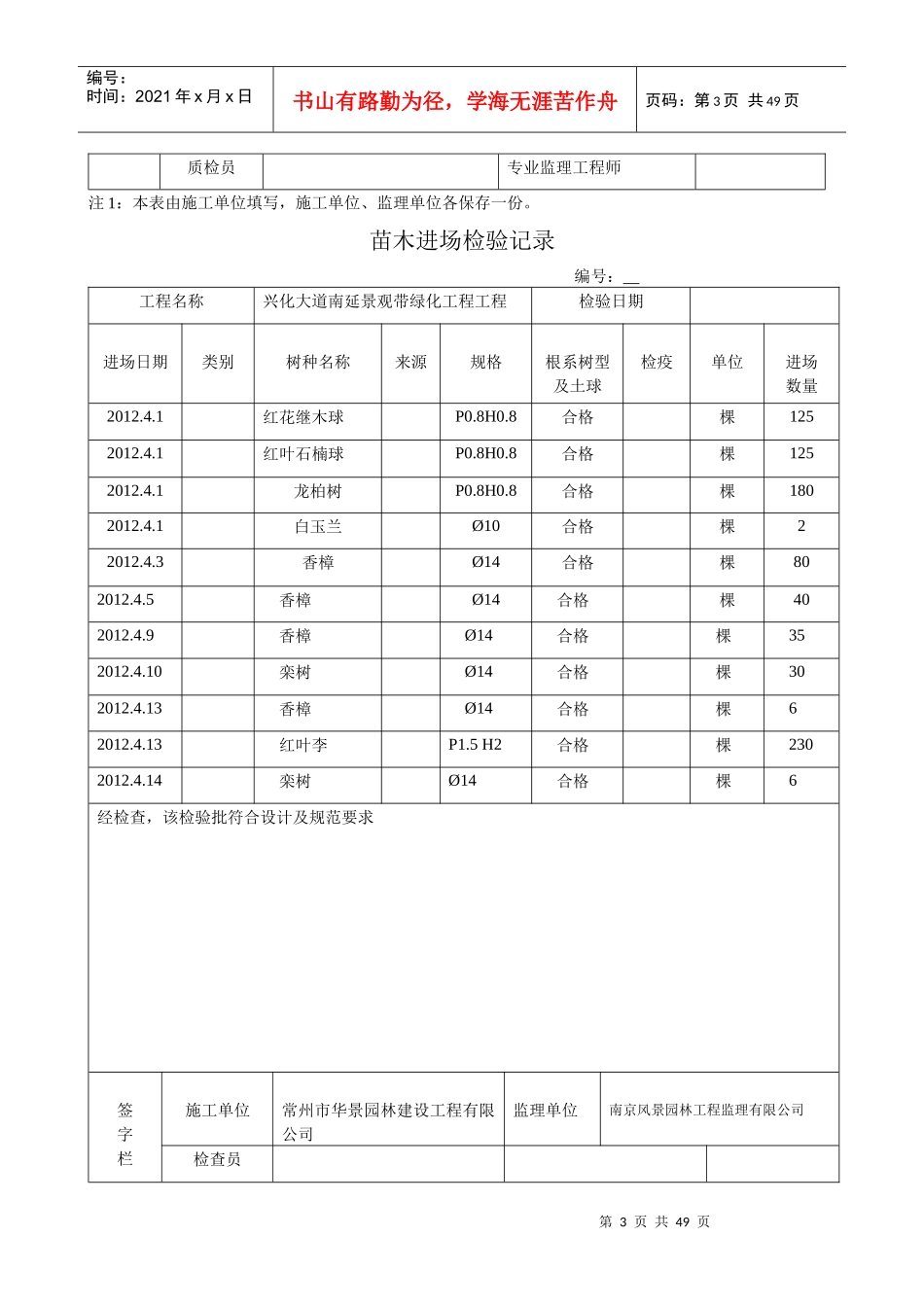 园林绿化工序质量报验单_第3页