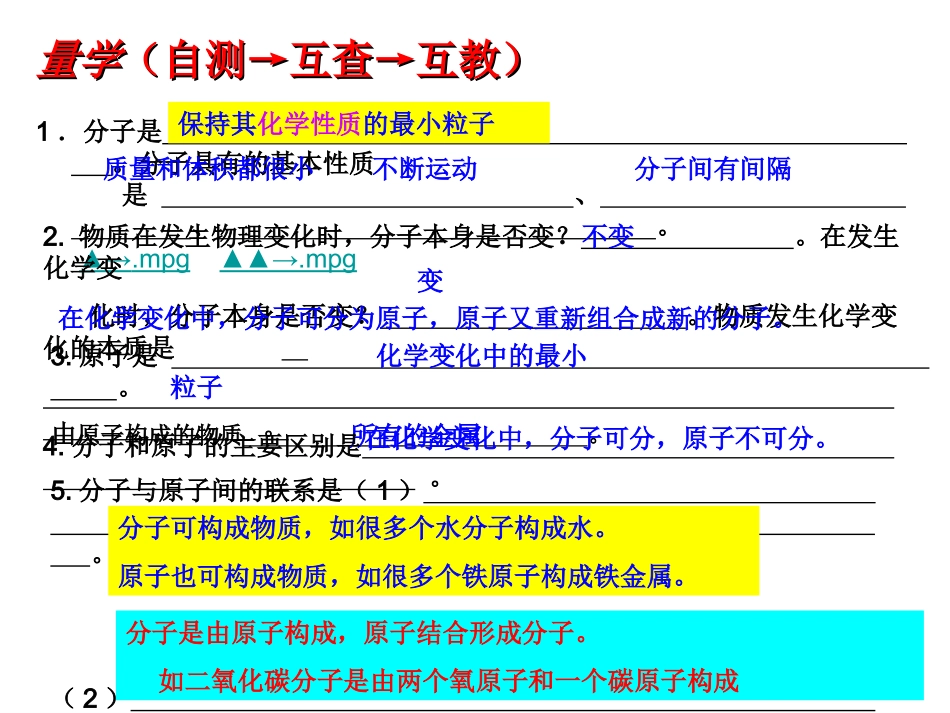分子和原子 (2)_第3页