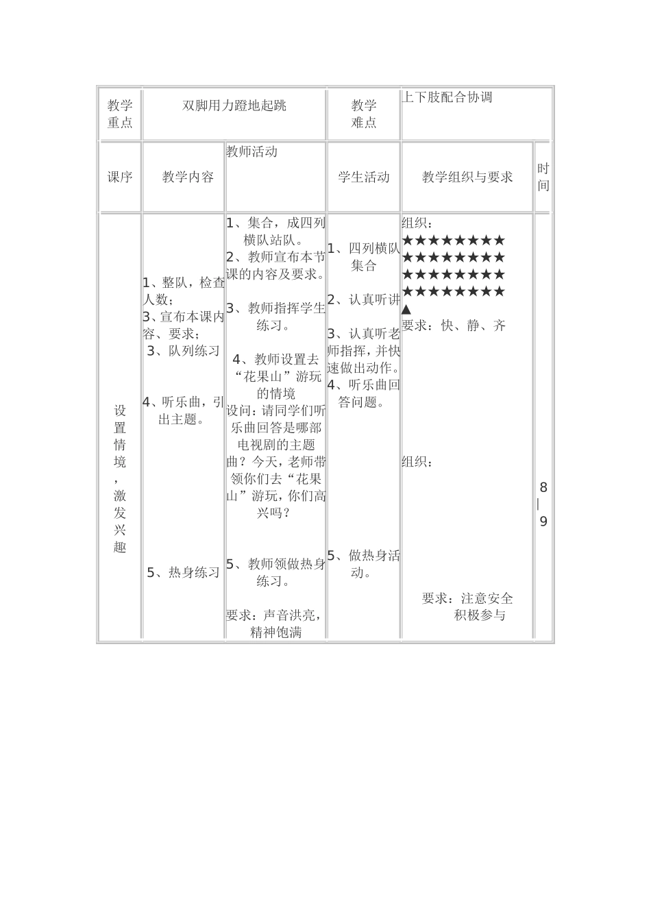 小学三年级体育课《立定跳远》教学案例_第2页