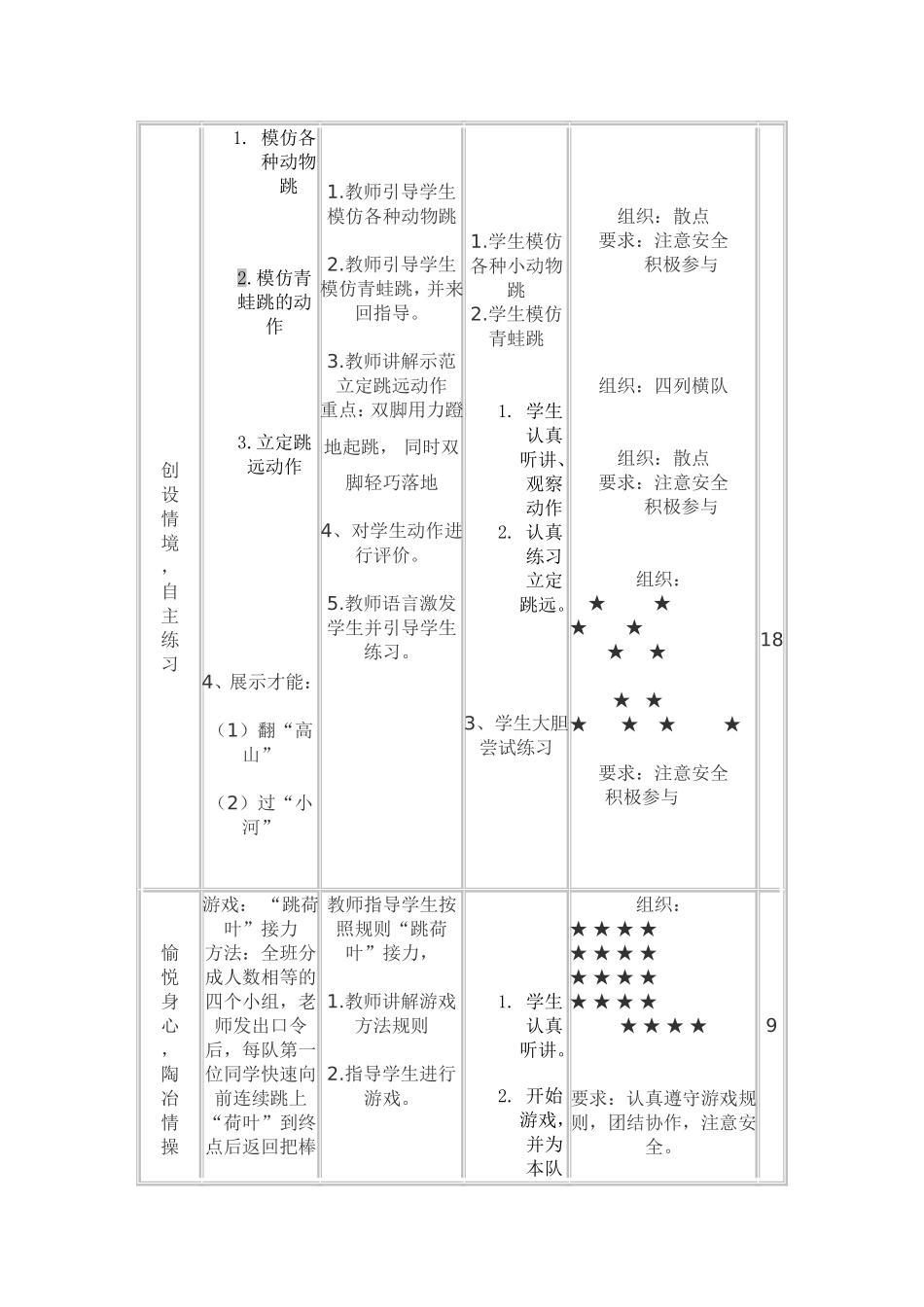 小学三年级体育课《立定跳远》教学案例_第3页