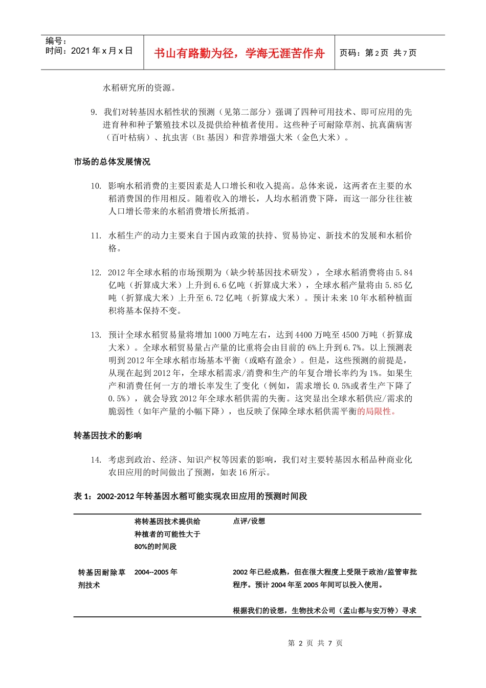 转基因技术与水稻生产分析报告_第2页