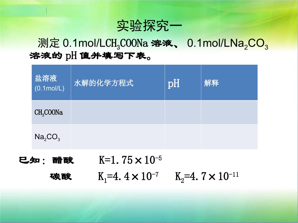 盐类的水解2_第3页