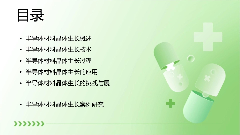 半导体材料晶体生长通用课件_第2页