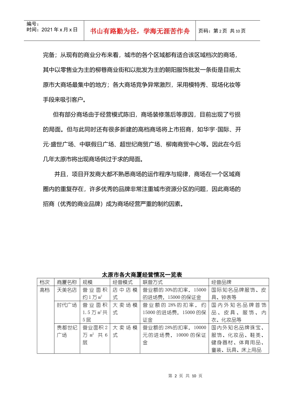 太原商业地产调研_第2页