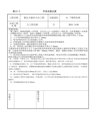 某小区人工挖孔桩质量技术交底