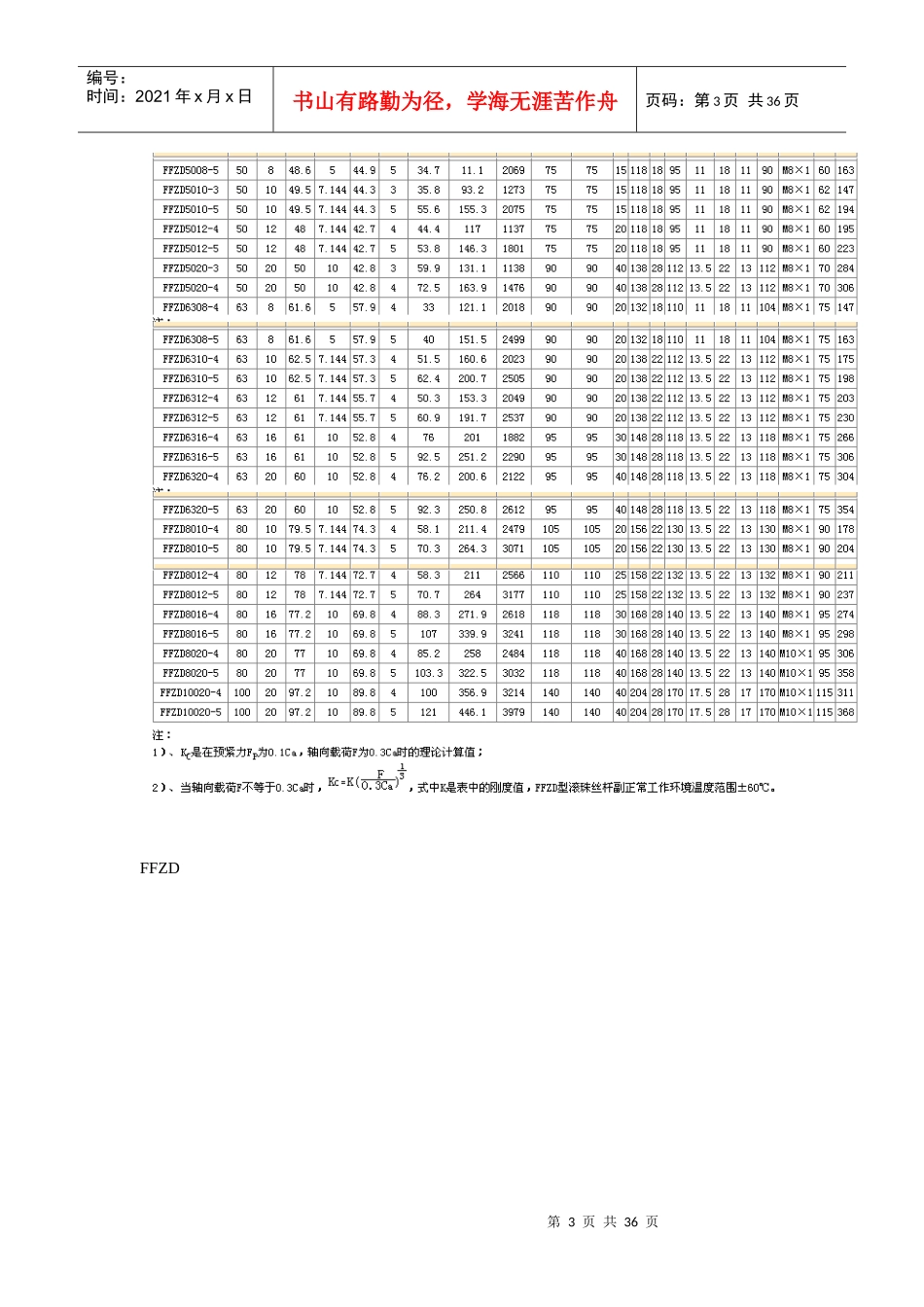 数控车床伺服进给系统滚珠丝杠螺母副选择计算_第3页